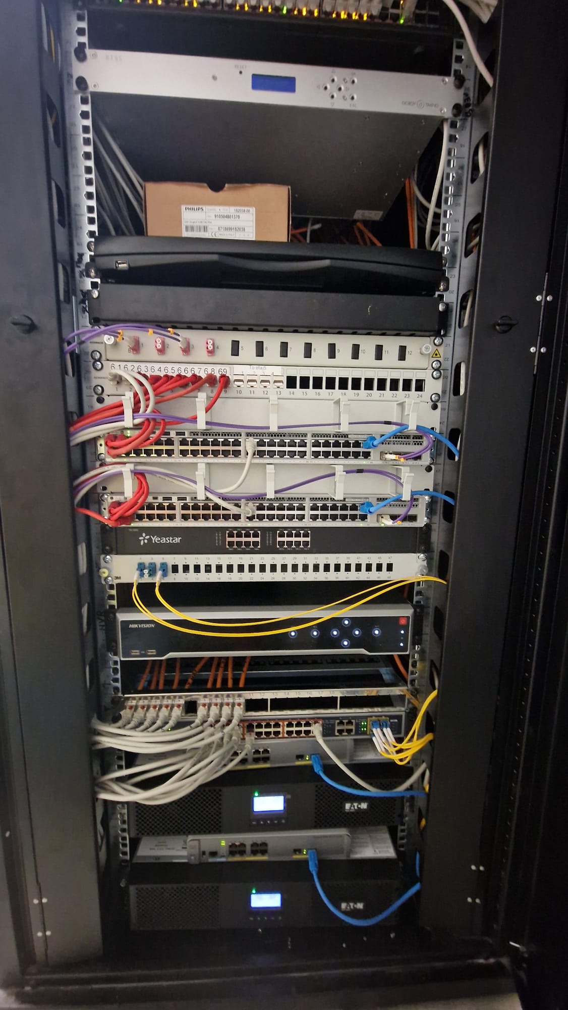 Data Center & Structured Cabling — installation photo 36