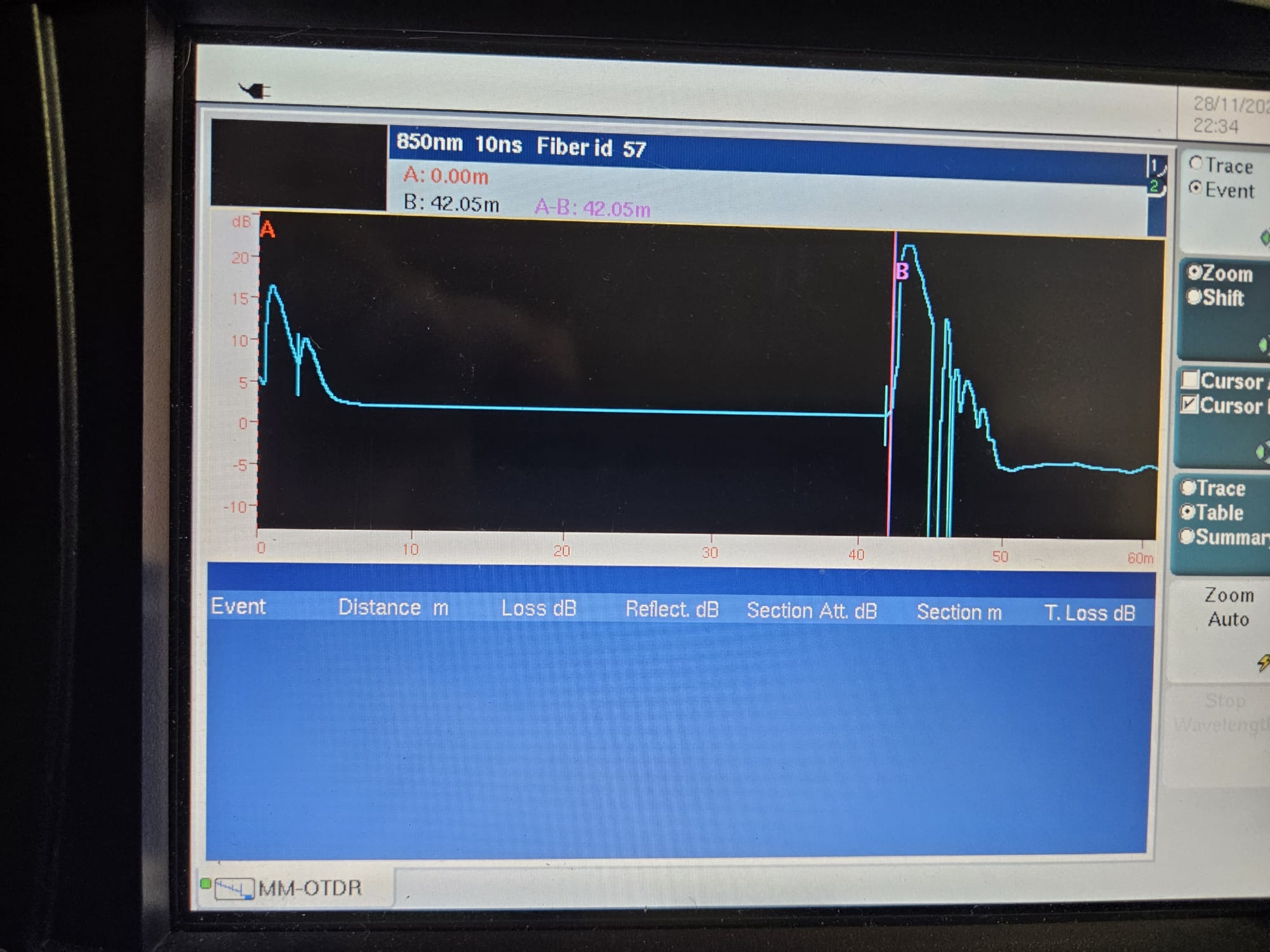 Fiber Testing & Certification — installation photo 2